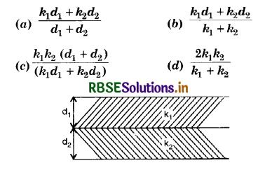 RBSE Solutions for Class 12 Physics Chapter 2 Electrostatic Potential and Capacitance 31