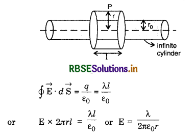 RBSE Solutions for Class 12 Physics Chapter 2 Electrostatic Potential and Capacitance 36