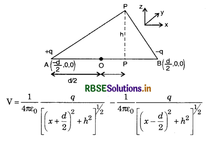 RBSE Solutions for Class 12 Physics Chapter 2 Electrostatic Potential and Capacitance 37