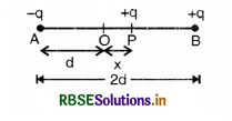 RBSE Solutions for Class 12 Physics Chapter 2 Electrostatic Potential and Capacitance 41