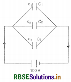 RBSE Solutions for Class 12 Physics Chapter 2 Electrostatic Potential and Capacitance 6