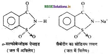 RBSE Class 12 Chemistry Important Questions Chapter 16 दैनिक जीवन में रसायन 5