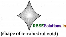 RBSE Solutions for Class 12 Chemistry Chapter 1 The Solid State 12