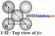 RBSE Solutions for Class 12 Chemistry Chapter 1 The Solid State 15