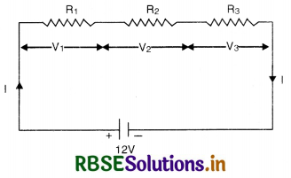 RBSE Solutions for Class 12 Physics Chapter 3 Current Electricity 1