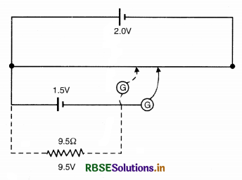 RBSE Solutions for Class 12 Physics Chapter 3 Current Electricity 19
