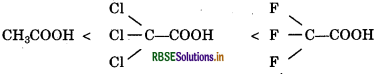 RBSE Solutions for Class 12 Chemistry Chapter 2 Solutions 34