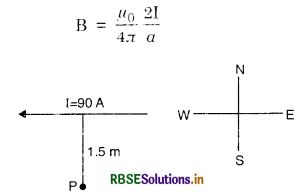 RBSE Solutions for Class 12 Physics Chapter 4 Moving Charges and Magnetism 1