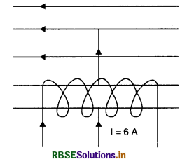 RBSE Solutions for Class 12 Physics Chapter 4 Moving Charges and Magnetism 11