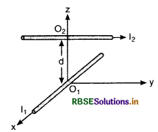 RBSE Solutions for Class 12 Physics Chapter 4 Moving Charges and Magnetism 13