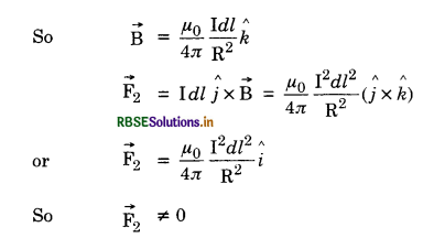 RBSE Solutions for Class 12 Physics Chapter 4 Moving Charges and Magnetism 15