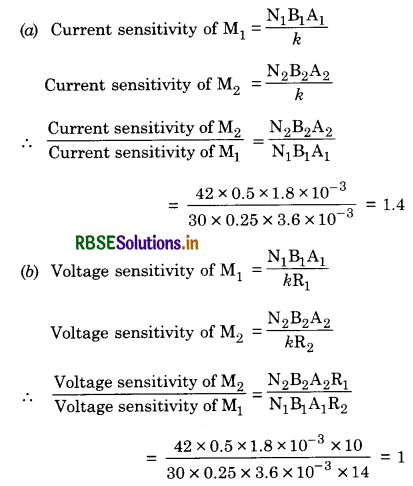 RBSE Solutions for Class 12 Physics Chapter 4 Moving Charges and Magnetism 2