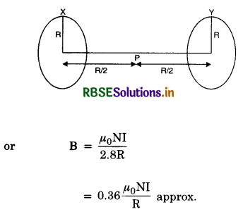 RBSE Solutions for Class 12 Physics Chapter 4 Moving Charges and Magnetism 4