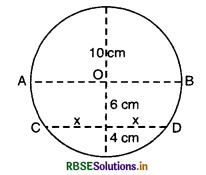 RBSE Solutions for Class 12 Physics Chapter 4 Moving Charges and Magnetism 9