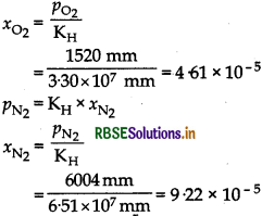 RBSE Solutions for Class 12 Chemistry Chapter 2 Solutions 41