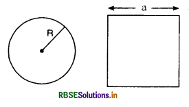 RBSE Solutions for Class 12 Physics Chapter 5 Magnetism and Matter 15