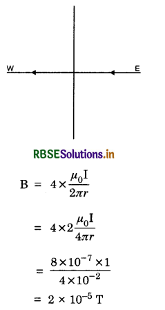 RBSE Solutions for Class 12 Physics Chapter 5 Magnetism and Matter 3