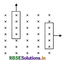 RBSE Solutions for Class 12 Physics Chapter 6 Electromagnetic Induction 5