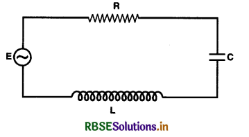 RBSE Solutions for Class 12 Physics Chapter 7 Alternating Current 4