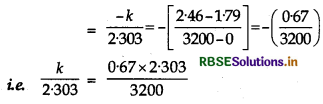 RBSE Solutions for Class 12 Chemistry Chapter 4 Chemical Kinetics 18