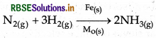 RBSE Solutions for Class 12 Chemistry Chapter 5 Surface Chemistry 11