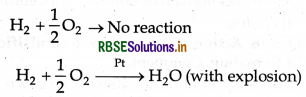 RBSE Solutions for Class 12 Chemistry Chapter 5 Surface Chemistry 15