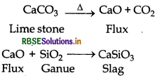 RBSE Solutions for Class 12 Chemistry Chapter 6 General Principles and Processes of Isolation of Elements 1
