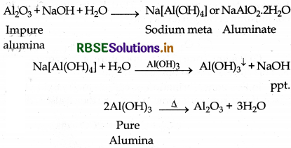 RBSE Solutions for Class 12 Chemistry Chapter 6 General Principles and Processes of Isolation of Elements 16
