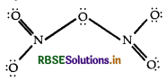 RBSE Solutions for Class 12 Chemistry Chapter 7 The p-Block Elements 3