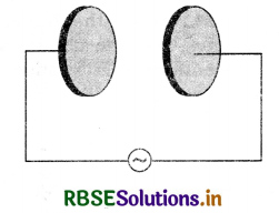 RBSE Solutions for Class 12 Physics Chapter 8 Electromagnetic Waves 3