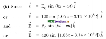 RBSE Solutions for Class 12 Physics Chapter 8 Electromagnetic Waves 5