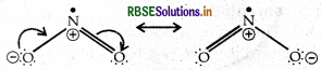 RBSE Solutions for Class 12 Chemistry Chapter 7 The p-Block Elements 32