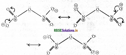 RBSE Solutions for Class 12 Chemistry Chapter 7 The p-Block Elements 33