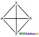 RBSE Solutions for Class 12 Chemistry Chapter 7 The p-Block Elements 35