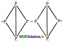 RBSE Solutions for Class 12 Chemistry Chapter 7 The p-Block Elements 36