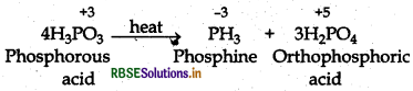 RBSE Solutions for Class 12 Chemistry Chapter 7 The p-Block Elements 37