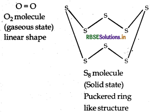 RBSE Solutions for Class 12 Chemistry Chapter 7 The p-Block Elements 40