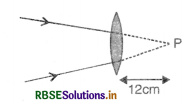 RBSE Solutions for Class 12 Physics Chapter 9 Ray Optics and Optical Instruments 10