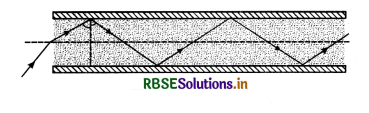 RBSE Solutions for Class 12 Physics Chapter 9 Ray Optics and Optical Instruments 19
