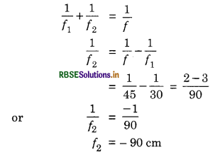 RBSE Solutions for Class 12 Physics Chapter 9 Ray Optics and Optical Instruments 30