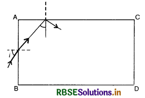 RBSE Solutions for Class 12 Physics Chapter 9 Ray Optics and Optical Instruments 41