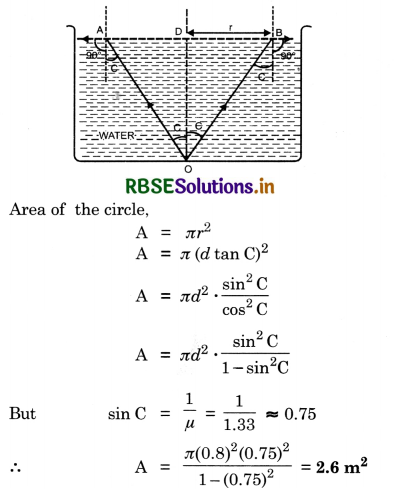 RBSE Solutions for Class 12 Physics Chapter 9 Ray Optics and Optical Instruments 8