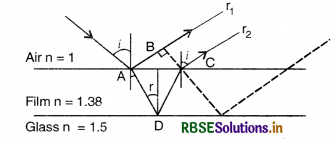 RBSE Solutions for Class 12 Physics Chapter 10 Wave Optics 16
