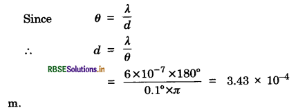 RBSE Solutions for Class 12 Physics Chapter 10 Wave Optics 4