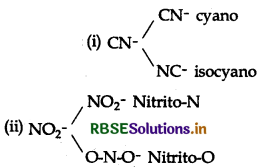 RBSE Solutions for Class 12 Chemistry Chapter 9 Coordination Compounds 18