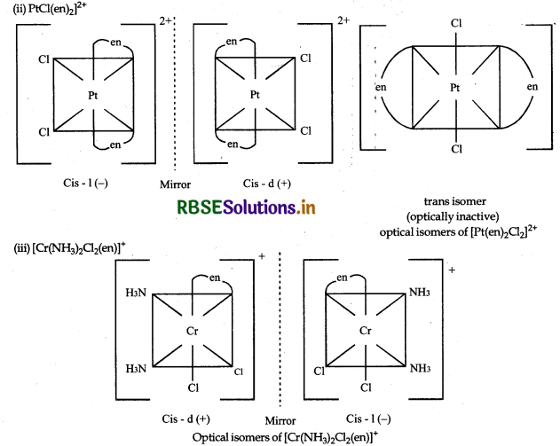 RBSE Solutions for Class 12 Chemistry Chapter 9 Coordination Compounds 22-2