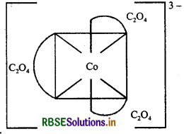 RBSE Solutions for Class 12 Chemistry Chapter 9 Coordination Compounds 34