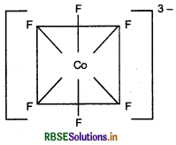 RBSE Solutions for Class 12 Chemistry Chapter 9 Coordination Compounds 36