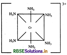 RBSE Solutions for Class 12 Chemistry Chapter 9 Coordination Compounds 40
