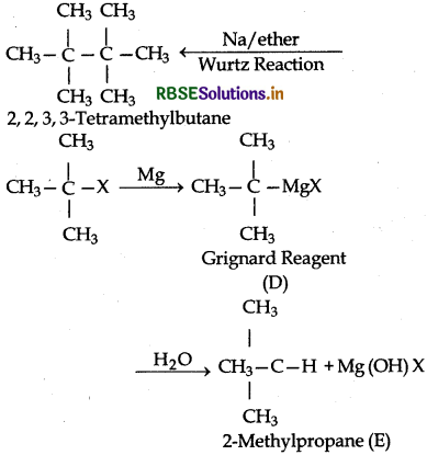 RBSE Solutions for Class 12 Chemistry Chapter 10 Haloalkanes and Haloarenes 20